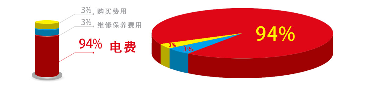 絀哄帇鏈哄悇欏硅垂鐢ㄥ崰姣? /> 
                                         
              <span id=